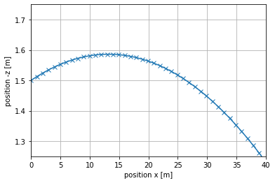 ../../_images/notebooks_03-demarche-de-modelisation_02-exercices_10_0.png